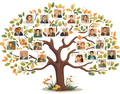 Arbre généalogique Corinne Drevon Penot Psychogénéalogie et analyse transgénérationnelle